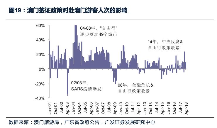 澳门最精准正最精准龙门,深入执行数据方案_尊享版55.871