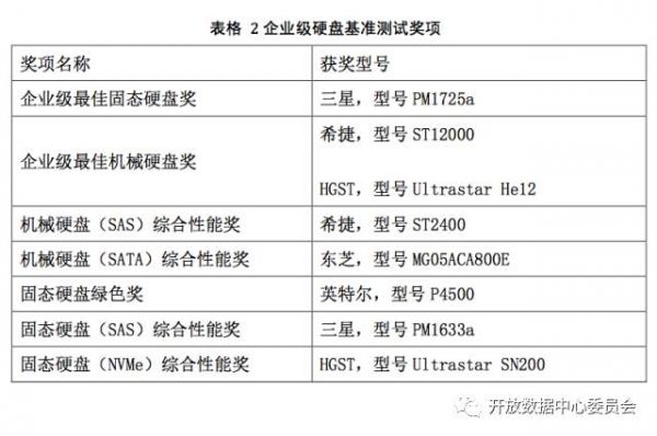 澳门三肖三码100%的资料,实地分析验证数据_理财版16.342