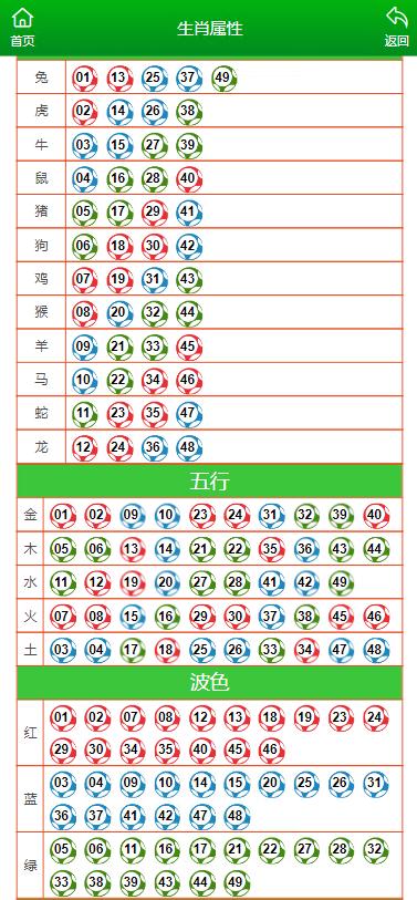 新澳门一肖一特一中,灵活解析实施_ios65.668