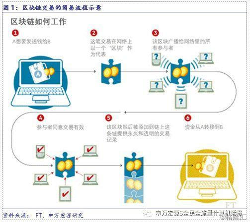 澳门天天免费精准大全,实地验证数据分析_R版11.337