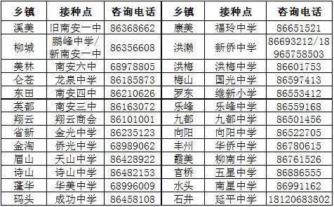 2024十二生肖49码表,实地验证策略_旗舰版48.57.81