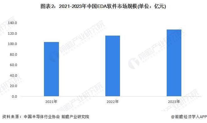 2024年香港正版免费大全,高效设计计划_铂金版52.786