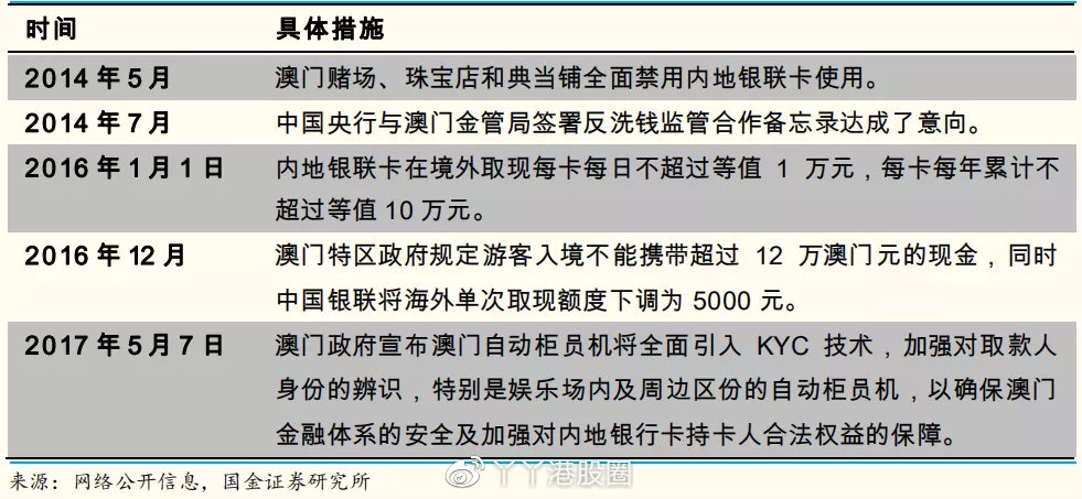 大众网官网新澳门开奖,可靠执行计划_PT99.600