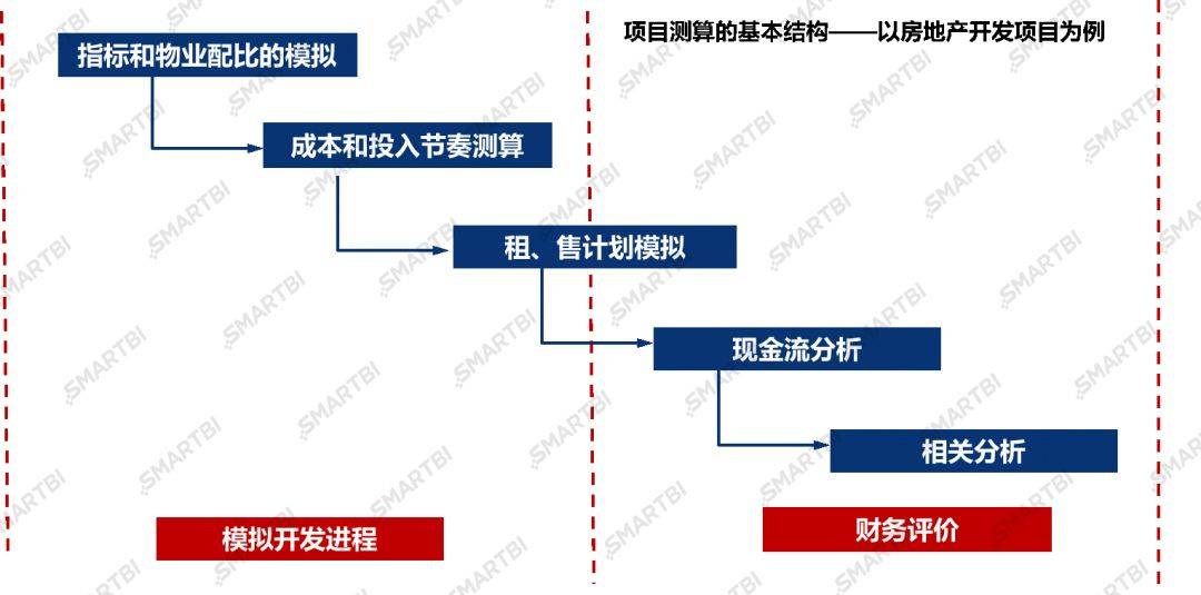 雷锋站长独家心水,经济性执行方案剖析_Console94.742