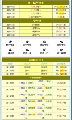 最准一肖100%最准的资料,科学分析解释定义_macOS69.853