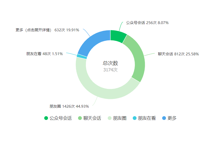 玖玖图库奥彩出品,连贯性执行方法评估_轻量版68.439