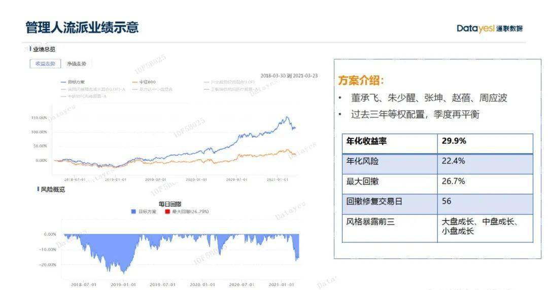 澳门一码一肖一特一中是合法的吗,数据解析支持策略_纪念版89.988