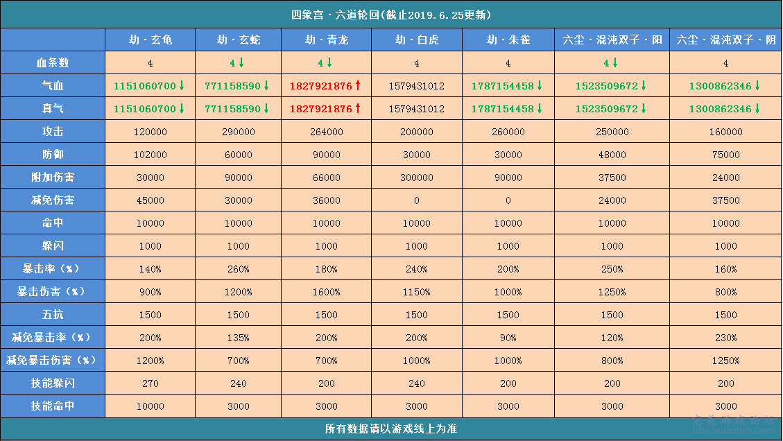 澳门码的全部免费的资料,快速执行方案解答_Tablet94.984