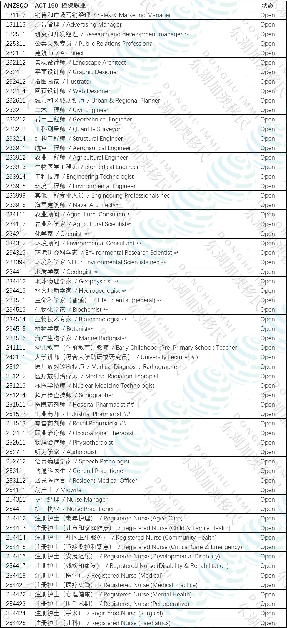 澳门一码一肖一待一中四不像,最新热门解答落实_V20.773