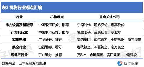 新澳天天开奖资料大全旅游攻略,统计评估解析说明_标准版40.826