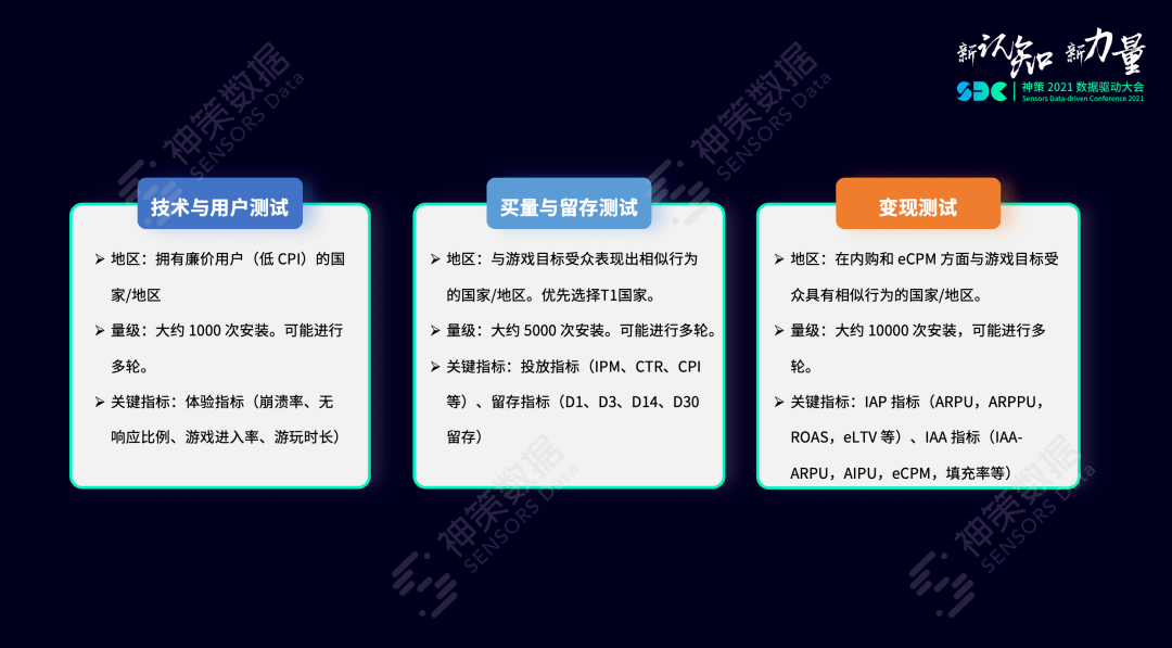 澳门大三巴网站资料查询,全面执行数据设计_Kindle48.71