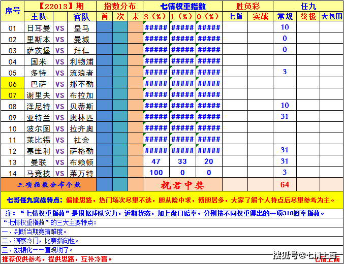 澳门今晚开特马+开奖结果课优势,实地策略计划验证_HDR版20.909