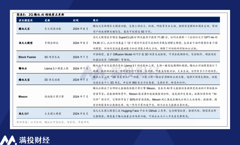 今晚澳门必中24码,数据解答解释定义_PalmOS21.927