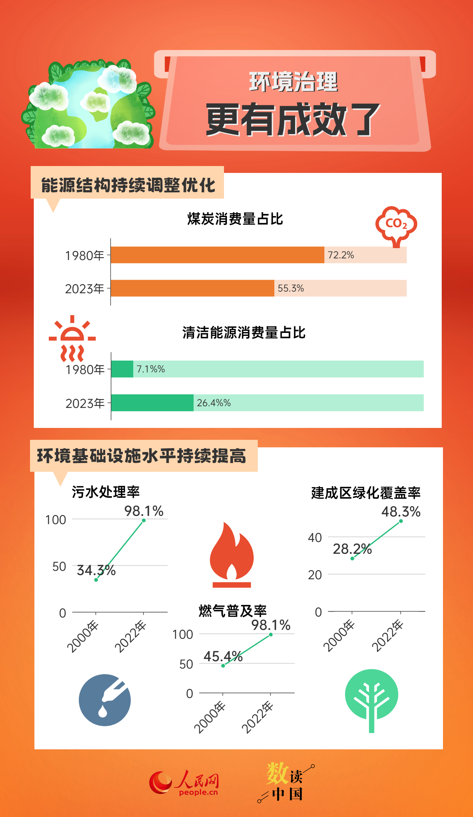 澳门正版资料全年免费公开精准资料一,深度策略应用数据_VR90.775