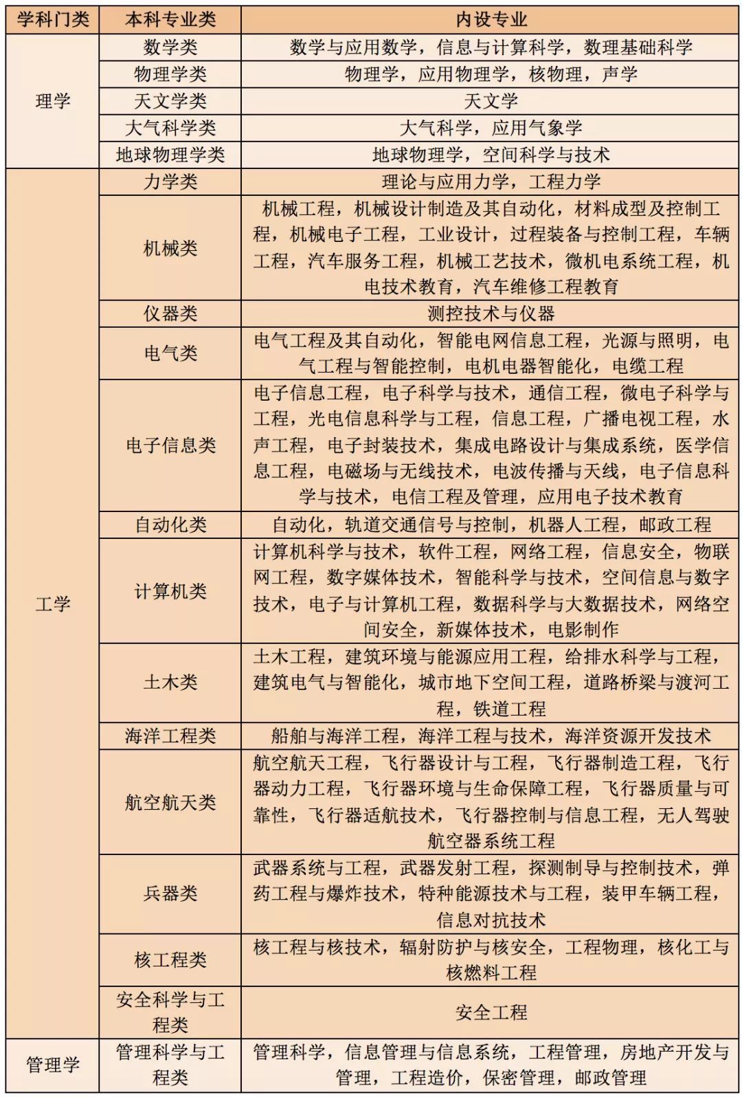 新澳历史开奖记录查询结果,决策资料解释落实_冒险款82.437