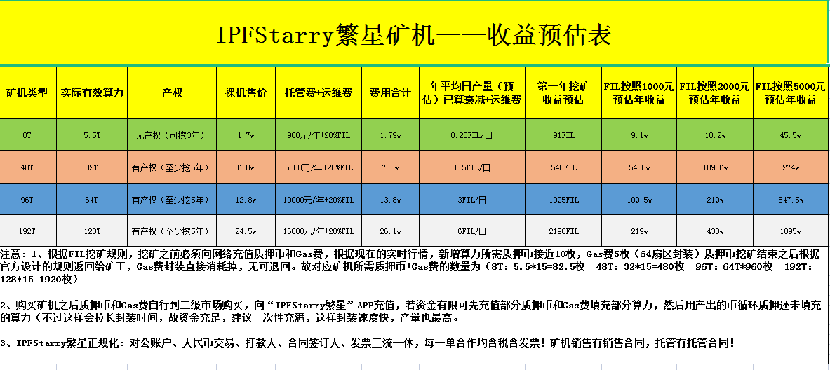 2024年新澳历史开奖记录,高效计划设计实施_储蓄版11.200