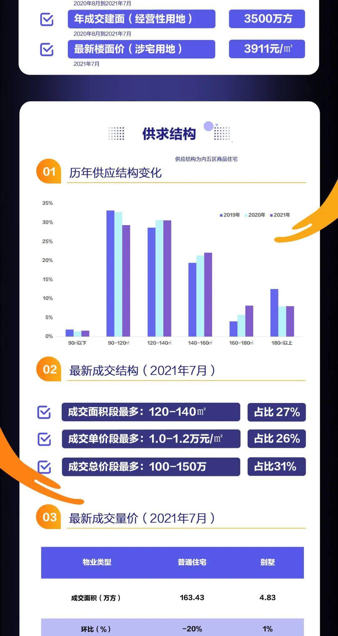 新澳内部一码精准公开,数据支持设计_V版20.449