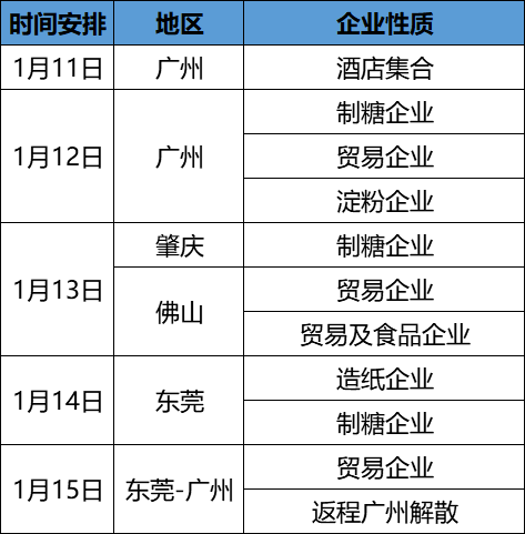 广东八二站82187,实地解答解释定义_X73.142