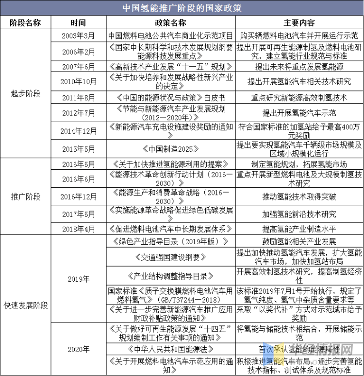 走心小迷妹 第5页