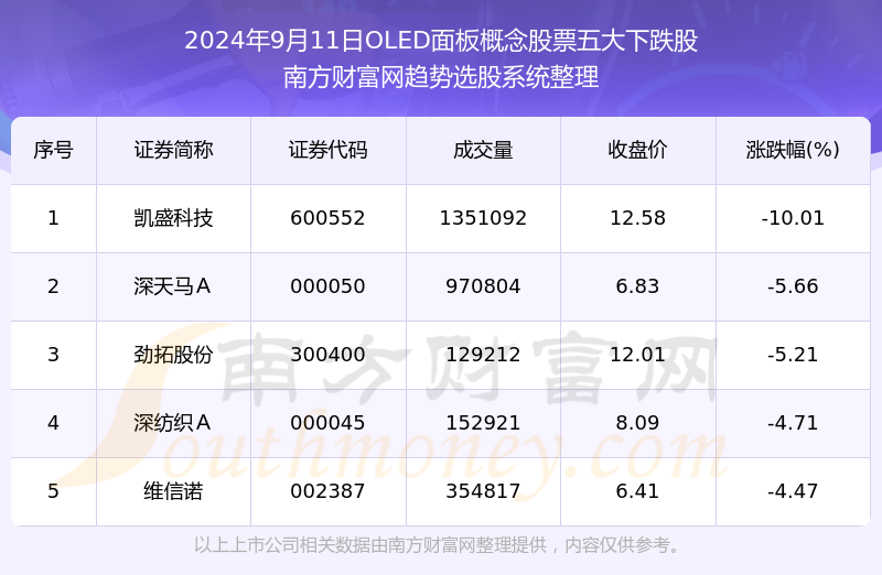 澳门今晚必开1肖,真实数据解释定义_限定版22.610