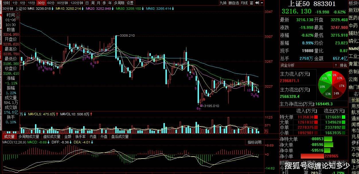 香港马资料更新最快的,前瞻性战略定义探讨_视频版40.600