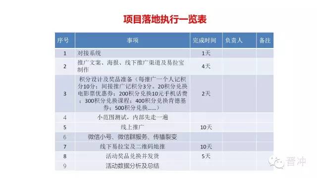 新澳门全年免费料,全面设计执行策略_soft30.366