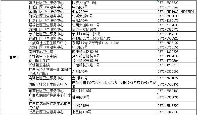 天つ使つ泪 第5页