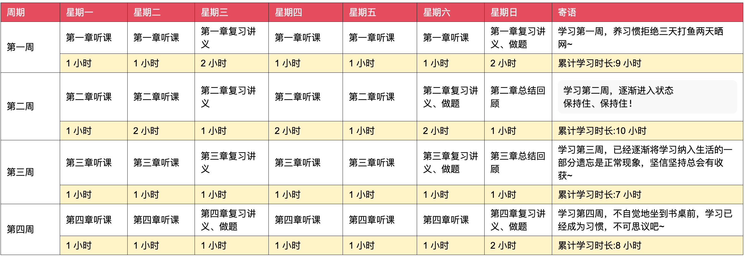 二四六香港资料期期中准,专业说明解析_The49.63