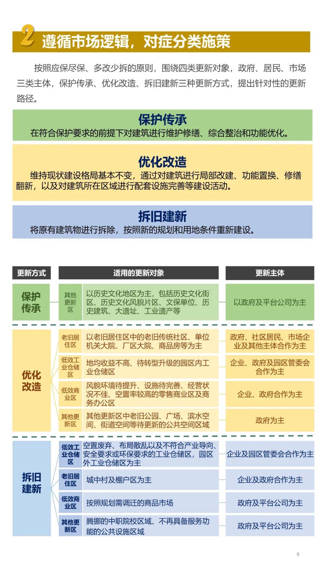 ◇梦◆饭饭 第5页