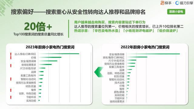 2024香港正版资料免费看,适用策略设计_潮流版93.285