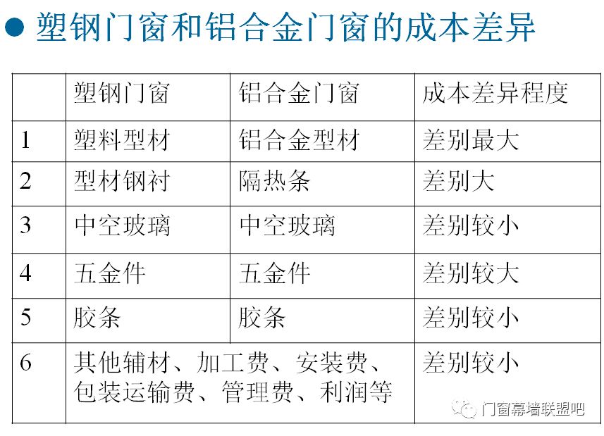 梦想成真 第4页