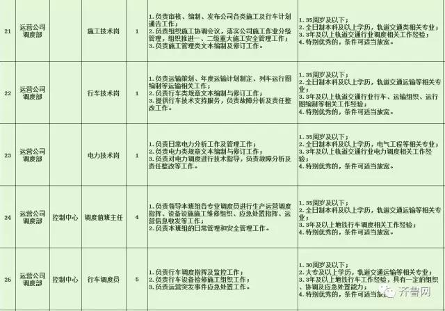 通城县特殊教育事业单位招聘最新信息及解读