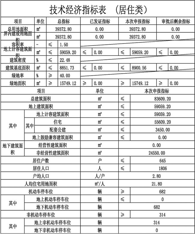 落水镇未来蓝图，繁荣与生态和谐的协同发展新规划