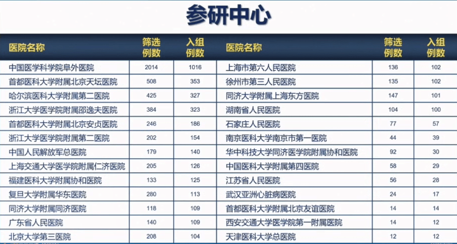 2024年12月2日 第7页