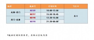 新澳门天天开奖资料大全,互动性执行策略评估_尊贵版68.740