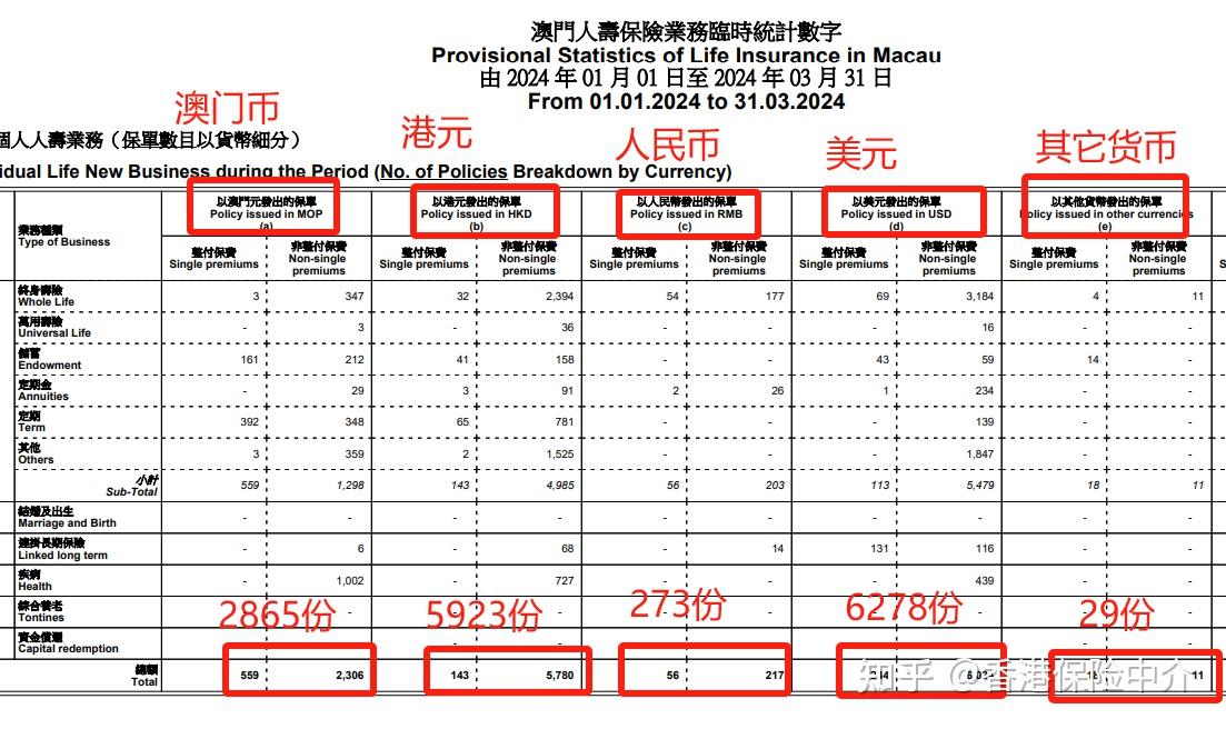 2024年新澳门天天开奖结果,可持续发展探索_Device20.388