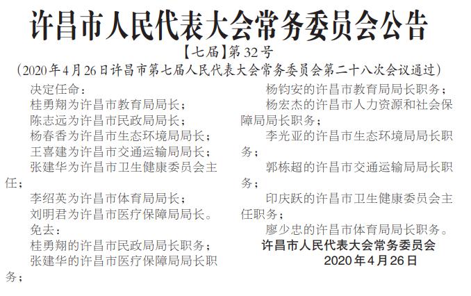 许昌市南宁日报社人事任命动态深度解析