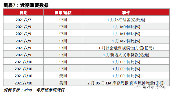 澳门一码一肖一待一中四,安全性策略解析_至尊版56.547