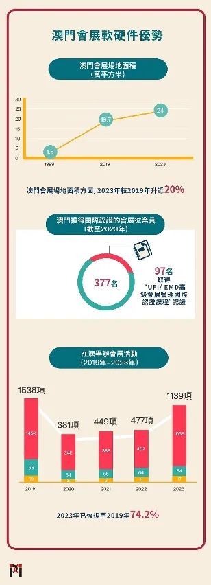 新澳门最精准正最精准龙门,实践性计划实施_Phablet79.114