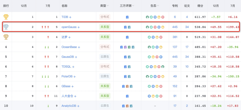 2024澳门特马今晚开什么,数据整合执行计划_3K55.322