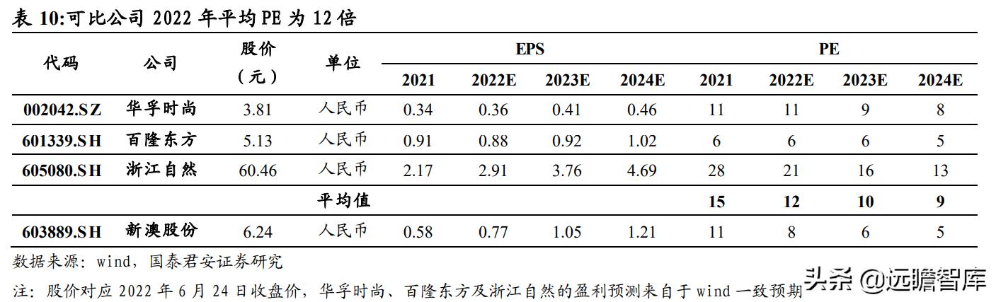 2024年12月3日 第95页