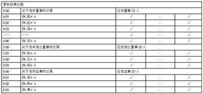 2024新澳正版资料大全旅游团,合理决策评审_VE版82.989