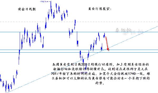 新澳最新最快资料新澳60期,预测分析解释定义_定制版95.905