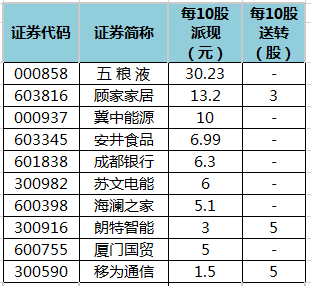 澳门特马今期开奖结果2024年记录,效率资料解释落实_Linux67.710