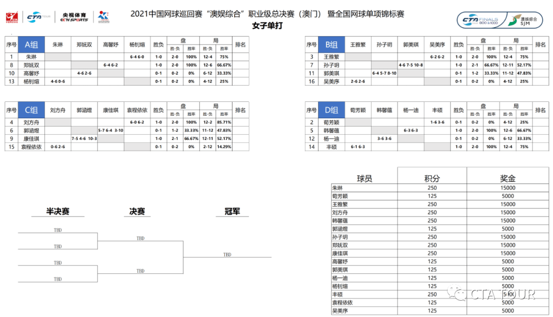 新澳门四肖三肖必开精准,数据分析解释定义_GT70.587