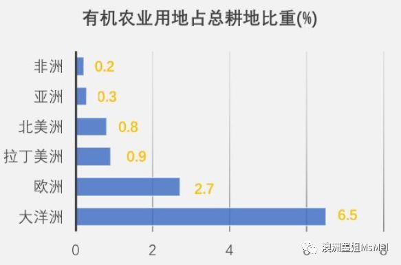 ご泣血★的剑彡 第5页