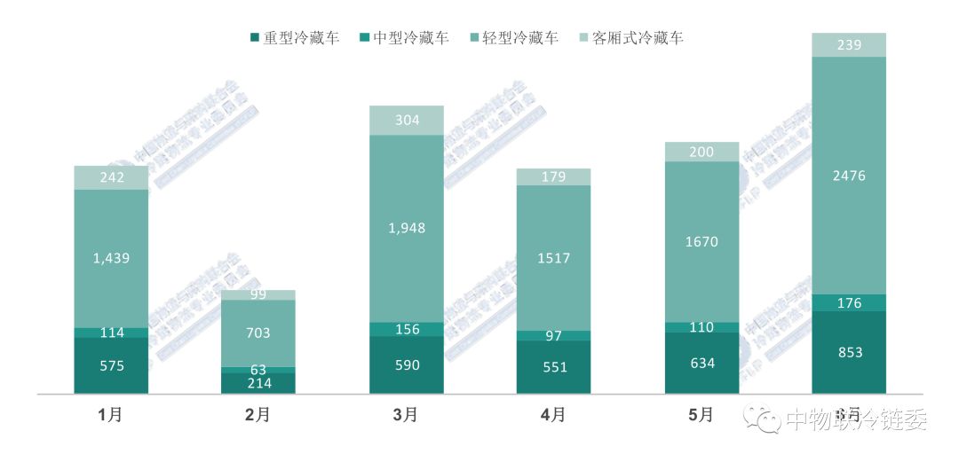 亡魂 第5页