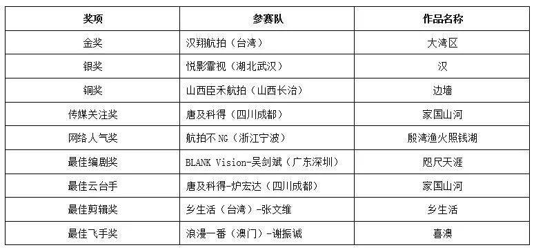 2024澳门今晚开奖记录,标准化实施评估_Linux61.979