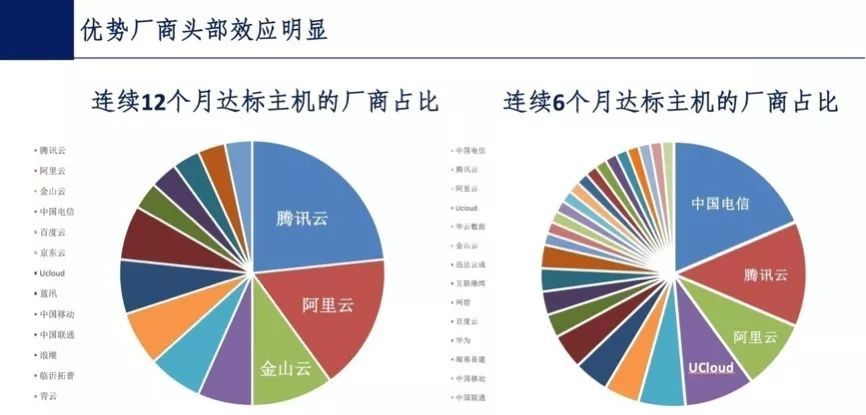 2024澳门六今晚开奖,实地策略评估数据_策略版44.886