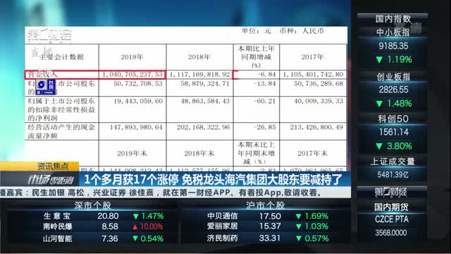 王中王100%期准一肖专家分析,科学数据解释定义_苹果87.606